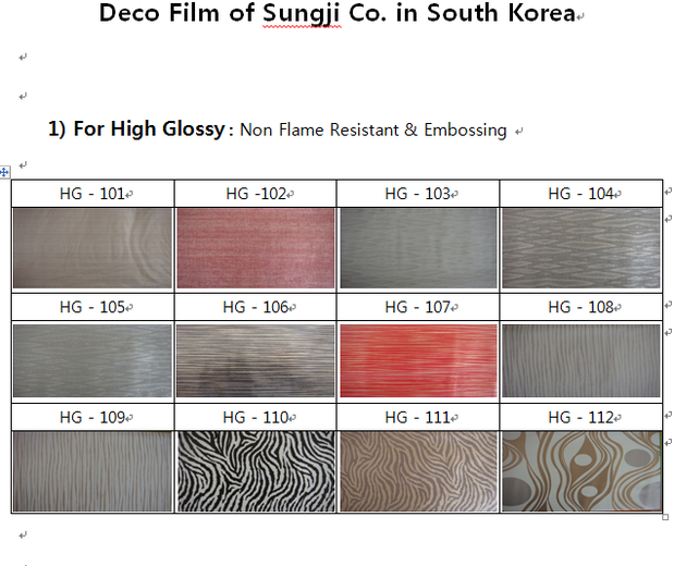 Deco Film of high glossy, Flame Resistant and Embossing